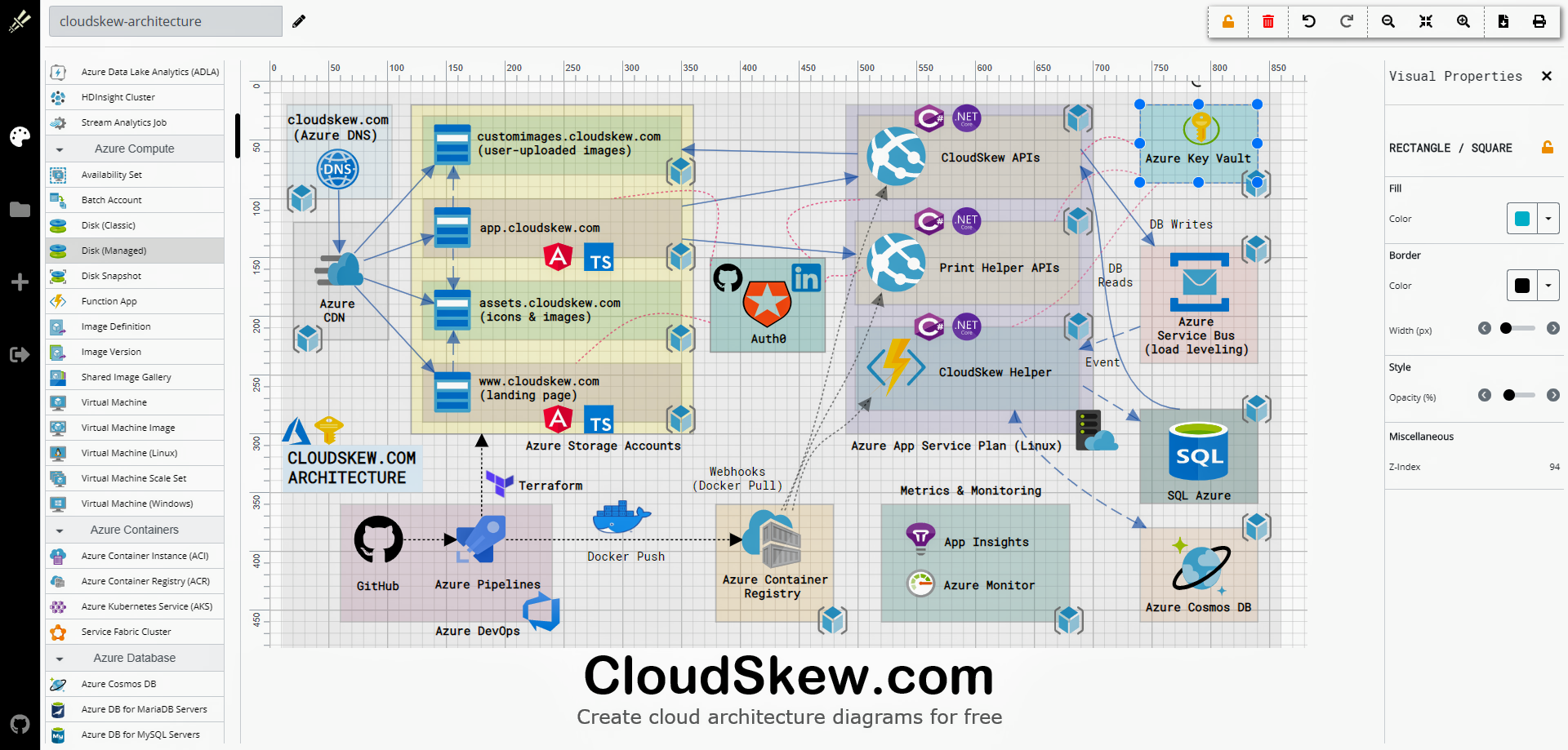 I wrote a free app that'll help you sketch cloud ...