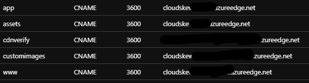 azure dns cname records
